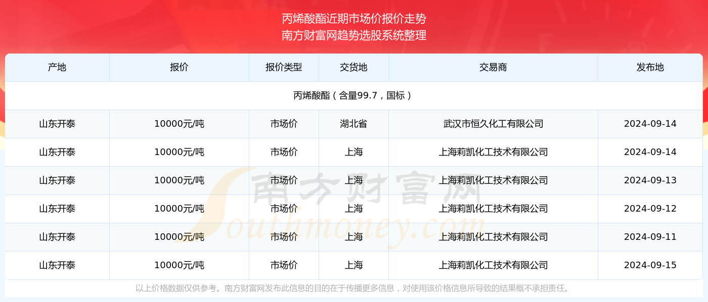 澳門特馬今期開獎結(jié)果2024年記錄,澳門特馬今期開獎結(jié)果及未來展望，記錄與展望至2024年