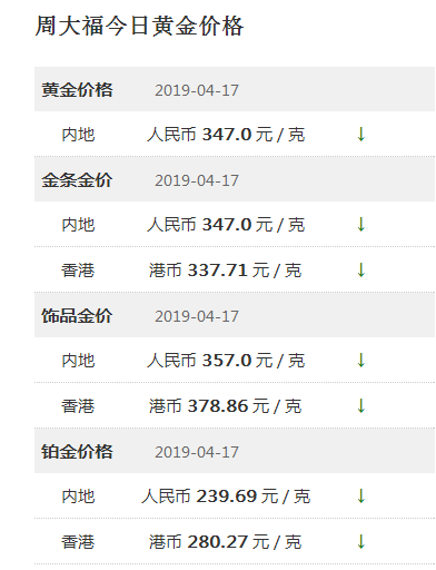 香港資料免費公開資料大全,香港資料免費公開資料大全，探索與挖掘