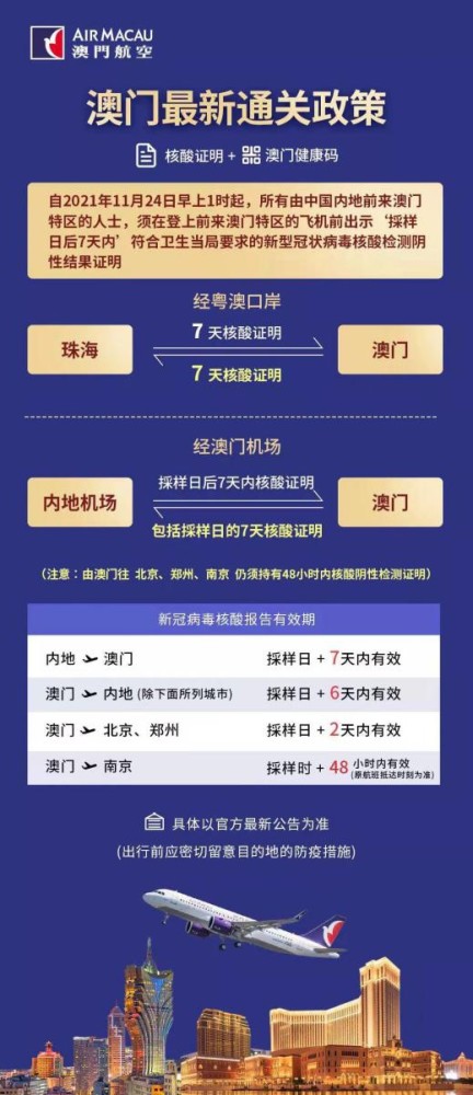 管家婆一碼一肖澳門007期,警惕管家婆一碼一肖澳門007期——遠離非法賭博陷阱