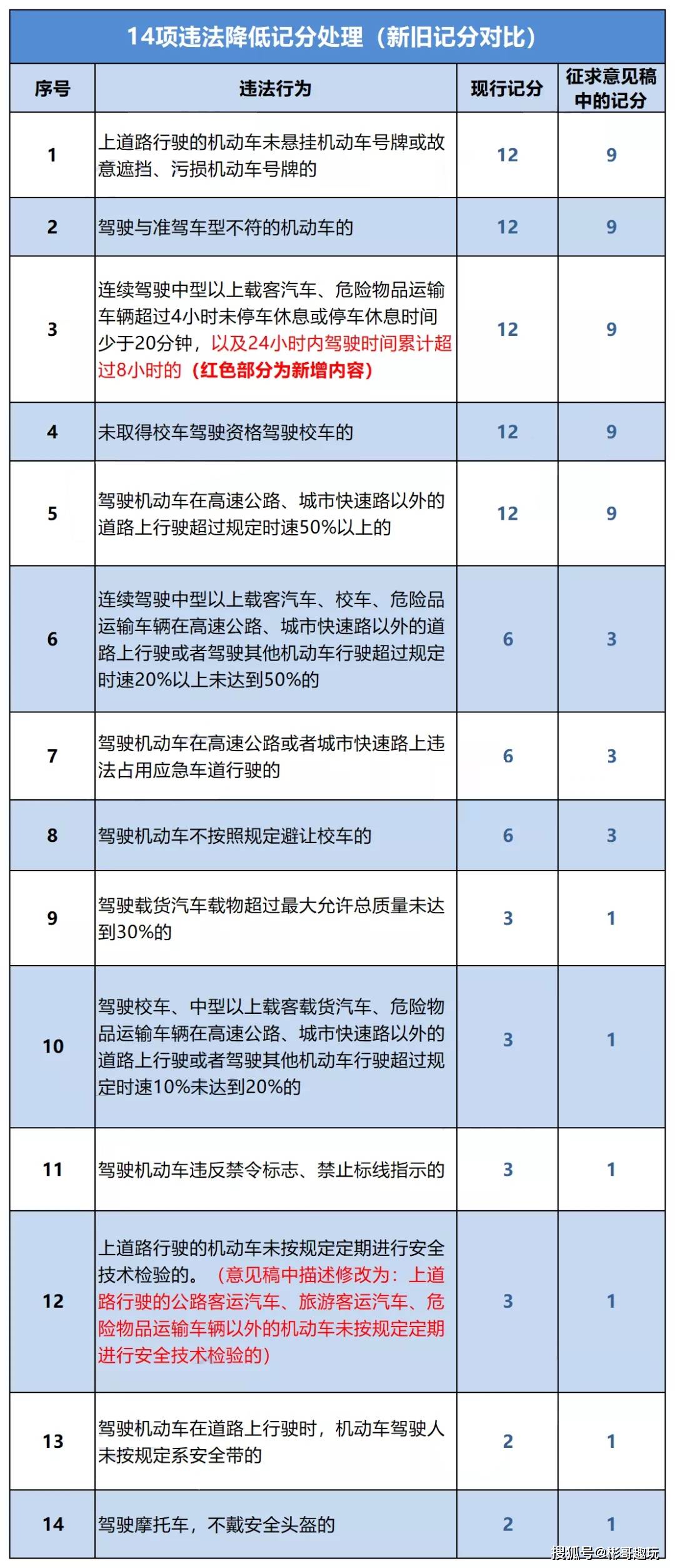 新澳歷史開獎(jiǎng)結(jié)果記錄大全最新,新澳歷史開獎(jiǎng)結(jié)果記錄大全最新，探索彩票背后的故事與數(shù)據(jù)