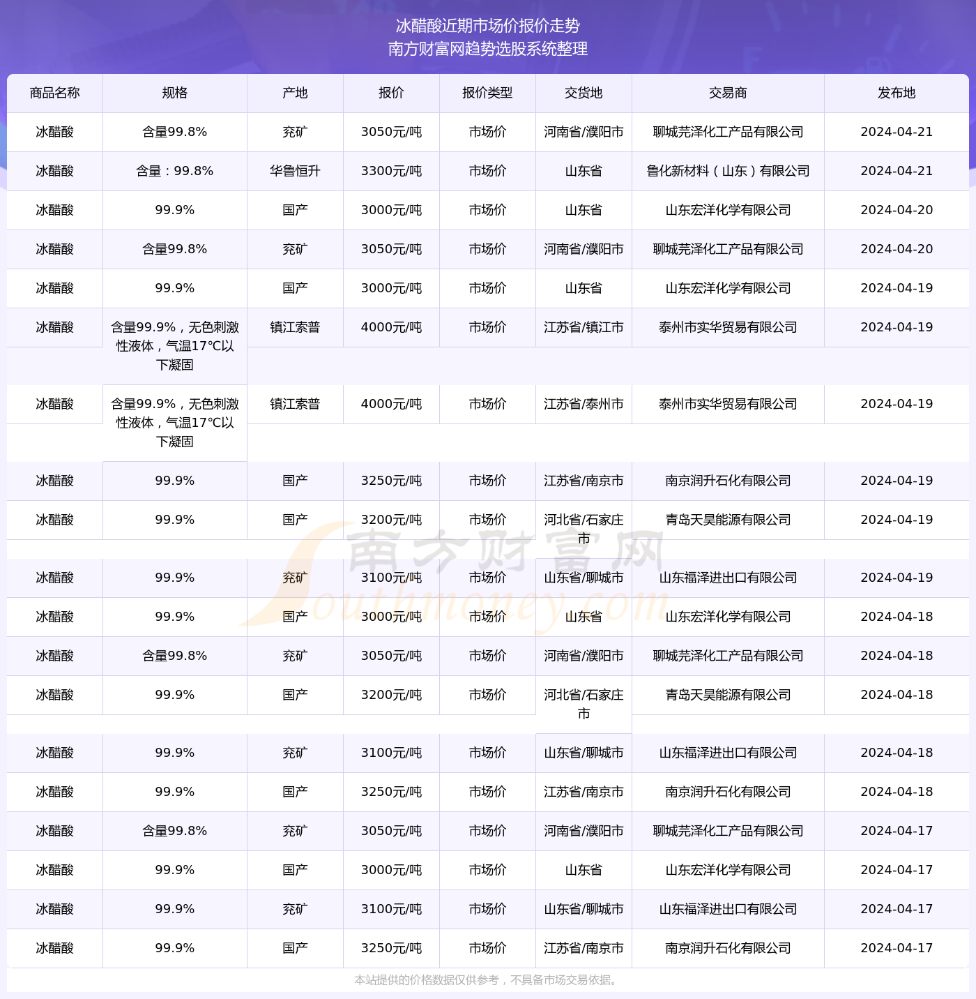 澳門六開獎結果2024開獎記錄查詢表,澳門六開獎結果及2024開獎記錄查詢表深度解析