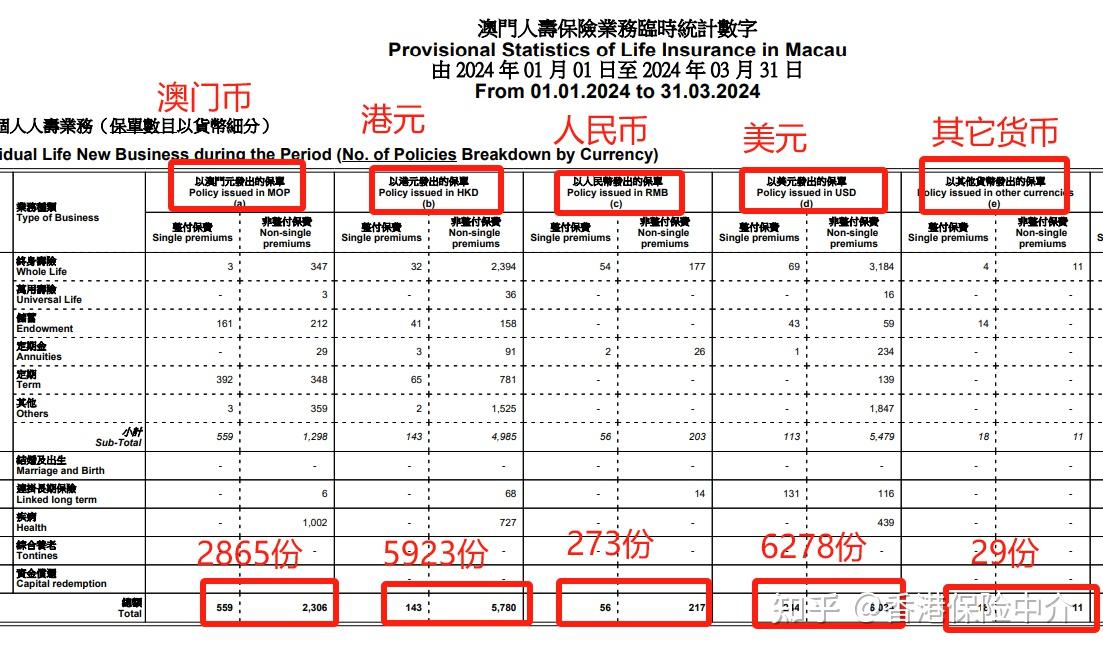 2024年澳門的資料熱,2024年澳門資料熱的深度解析