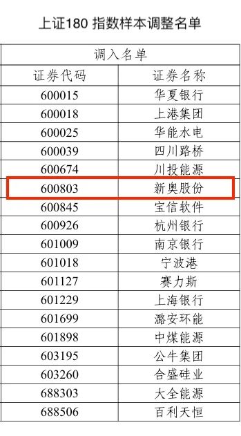 2024新奧歷史開獎結(jié)果查詢,揭秘2024新奧歷史開獎結(jié)果查詢系統(tǒng)，探索彩票行業(yè)的未來趨勢