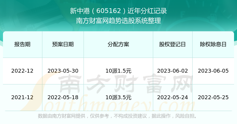 新澳2024正版資料免費(fèi)公開(kāi),新澳2024正版資料免費(fèi)公開(kāi)，探索與啟示