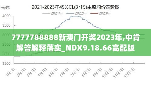 7777788888澳門王中王2024年,澳門王中王，探尋數(shù)字背后的故事與未來展望