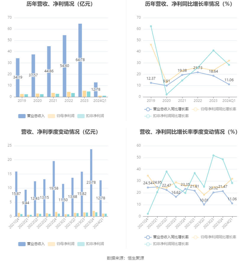 澳門六和彩資料查詢2024年免費(fèi)查詢01-32期,澳門六和彩資料查詢與免費(fèi)查詢的風(fēng)險(xiǎn)警示