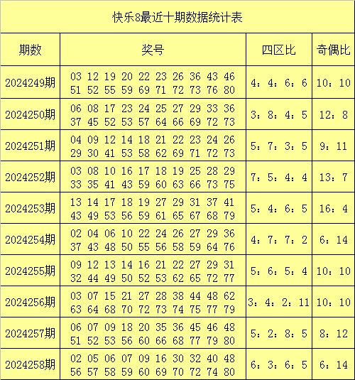 2024今晚新澳開獎(jiǎng)號碼,新澳開獎(jiǎng)號碼預(yù)測與探索，2024今晚開獎(jiǎng)的神秘面紗