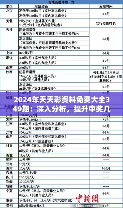 2024年正版免費天天開彩,探索未來彩票新世界，2024年正版免費天天開彩