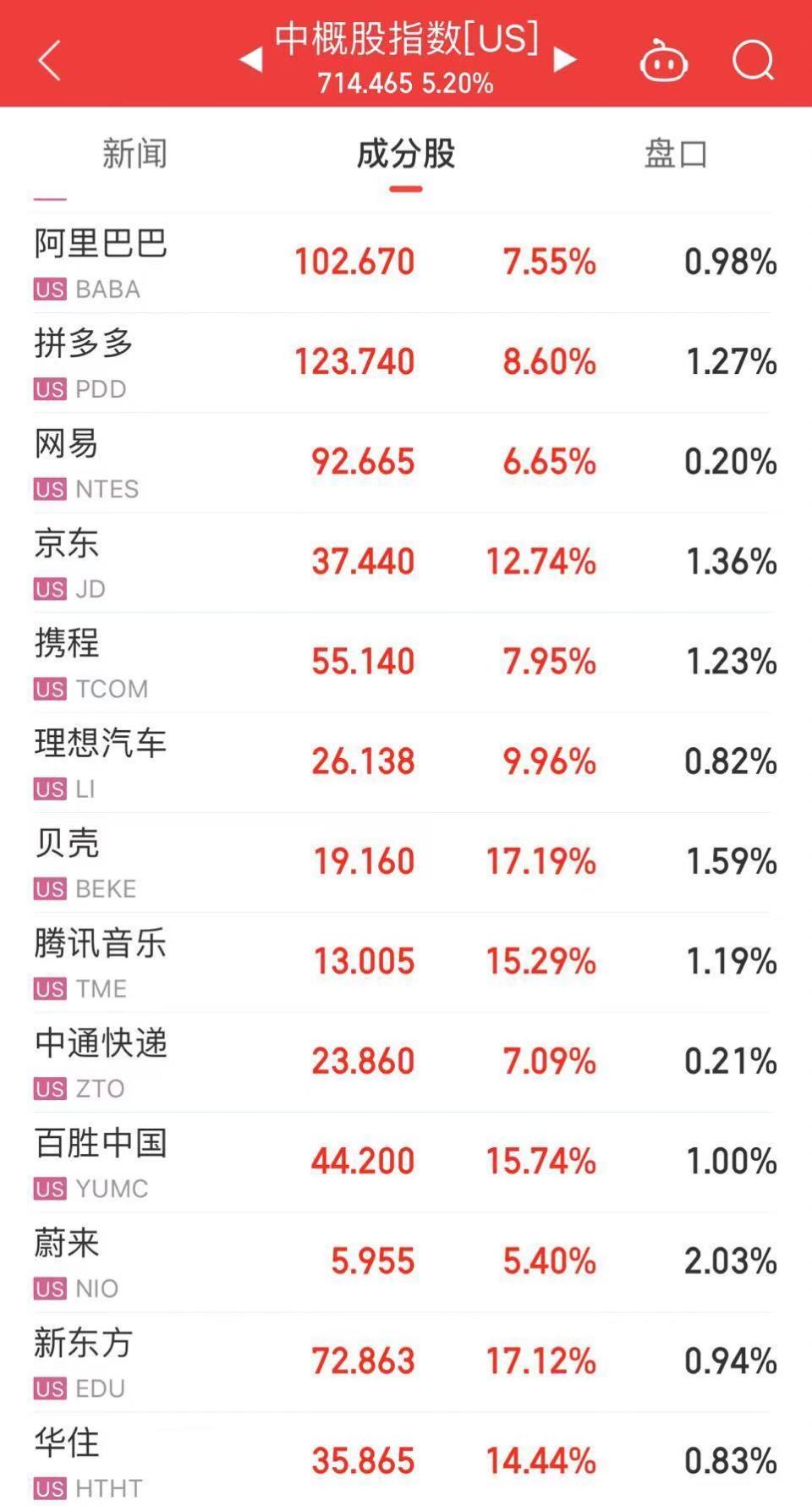 4777777最快香港開碼,探索香港彩票文化，尋找最快的香港開碼方式