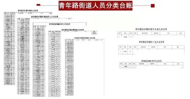 新門內(nèi)部資料精準大全,新門內(nèi)部資料精準大全，揭秘未知領(lǐng)域的核心信息