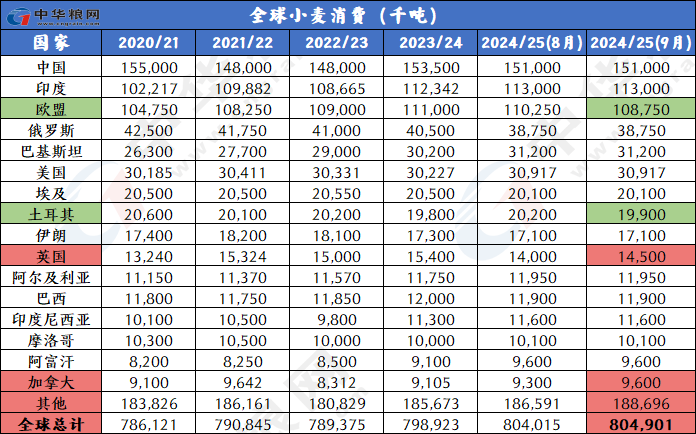 2024新奧歷史開獎記錄56期,揭秘2024新奧歷史開獎記錄第56期，數(shù)據(jù)與趨勢分析