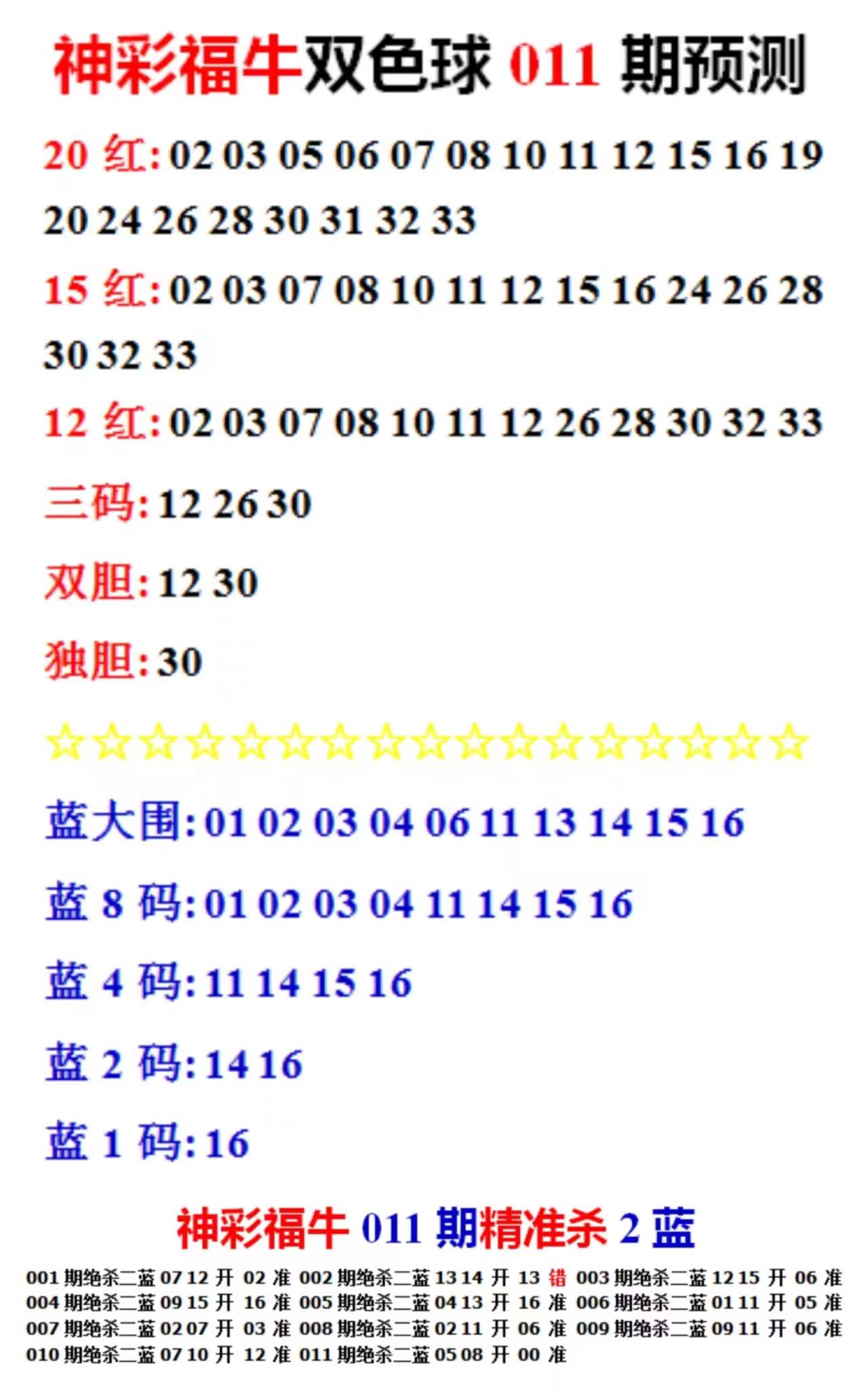 2024年天天彩免費資料,探索2024年天天彩全新免費資料的世界