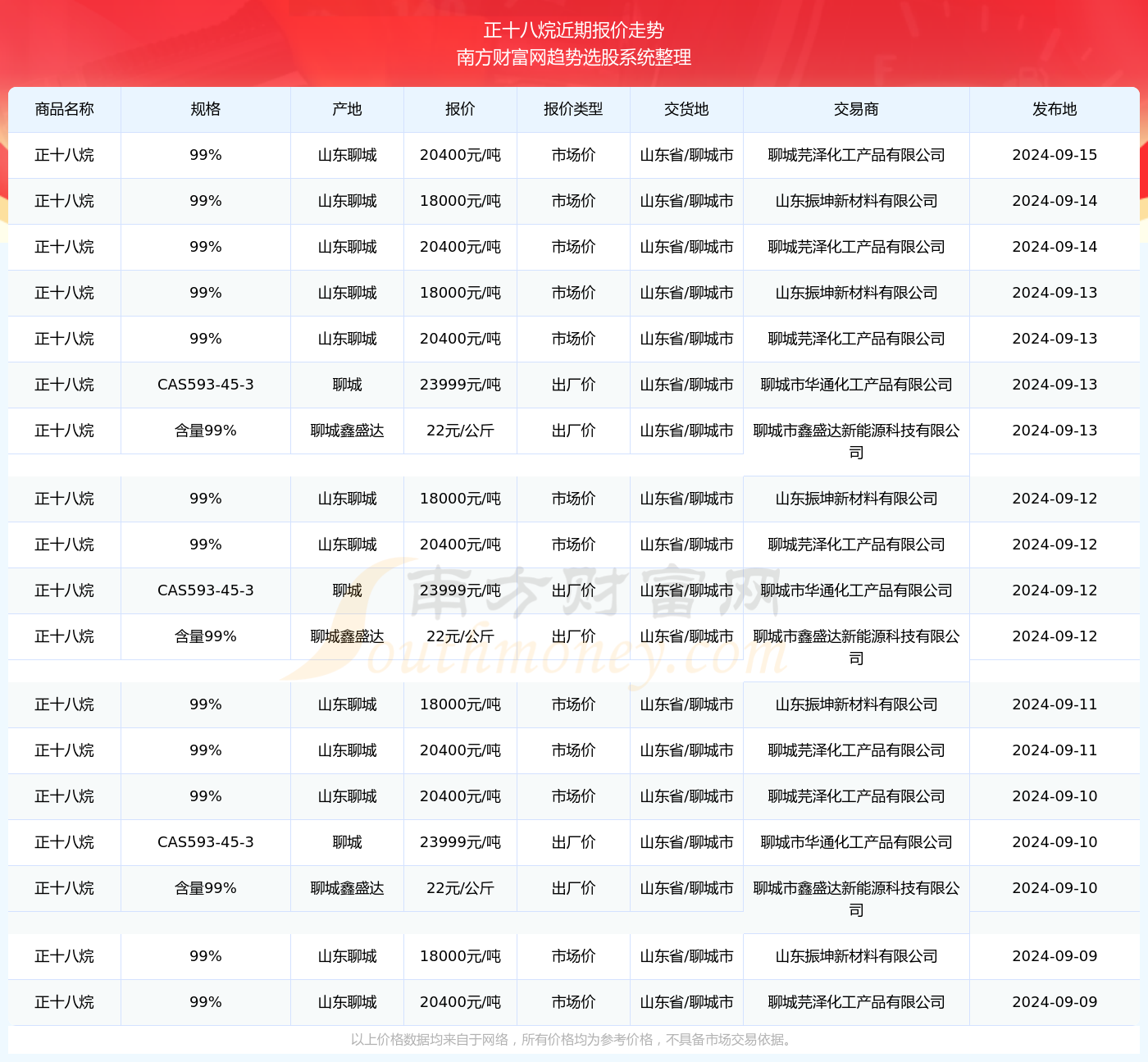 澳門(mén)資料大全正版資料2024年免費(fèi)腦筋急轉(zhuǎn)彎,澳門(mén)資料大全與正版資料的探索，免費(fèi)腦筋急轉(zhuǎn)彎與法律的界限（2024年）