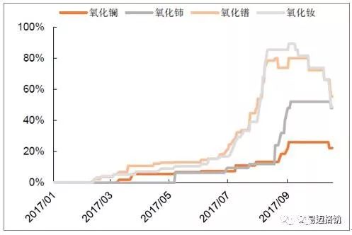 新澳資料免費(fèi)長(zhǎng)期公開(kāi)嗎,新澳資料免費(fèi)長(zhǎng)期公開(kāi)，可能性與影響分析