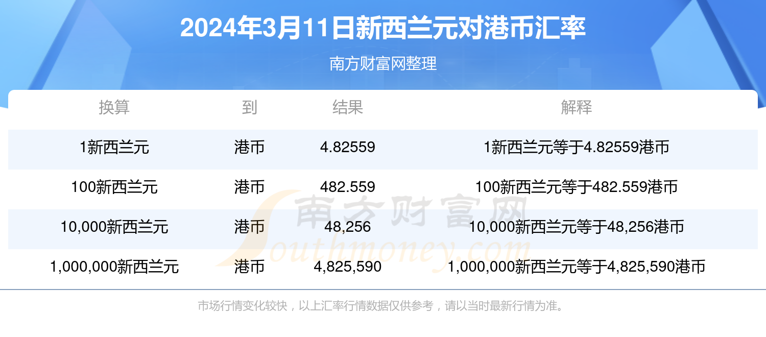 2024年香港掛牌正版大全,探索香港市場，2024年香港掛牌正版大全