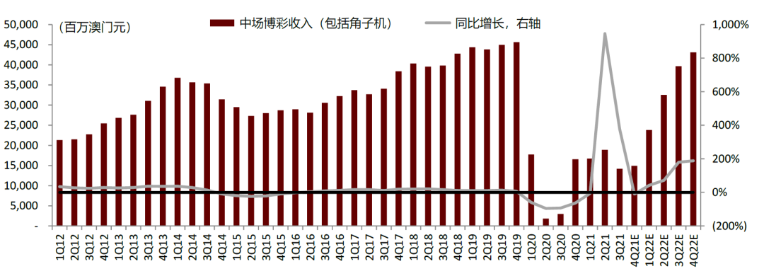 2024年新澳門掛牌全篇,探索新澳門掛牌的未來篇章——2024年的展望