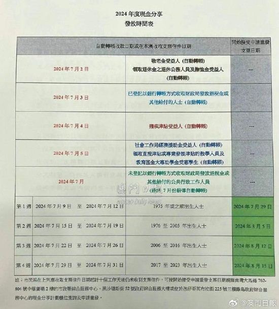 澳門傳真澳門正版?zhèn)髡?澳門傳真與澳門正版?zhèn)髡?，犯罪行為的探討與警示