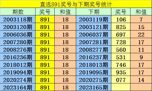 澳門一碼一碼100準(zhǔn)確官方,澳門一碼一碼100準(zhǔn)確官方——揭開犯罪行為的真相