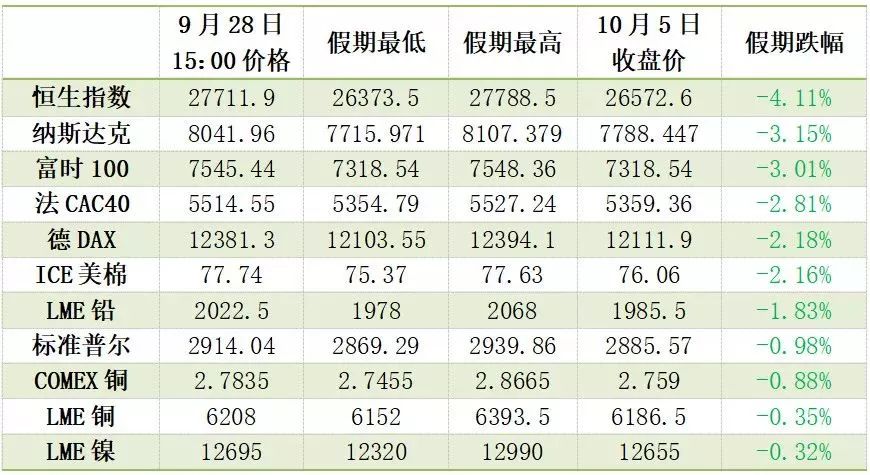 澳門一碼一碼100準(zhǔn)確開獎結(jié)果查詢,澳門一碼一碼100準(zhǔn)確開獎結(jié)果查詢，揭示背后的風(fēng)險與警示