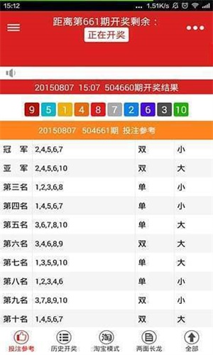 二四六天天好944CC彩資料全免費(fèi),二四六天天好，全彩資料免費(fèi)共享，探索無盡的彩世界