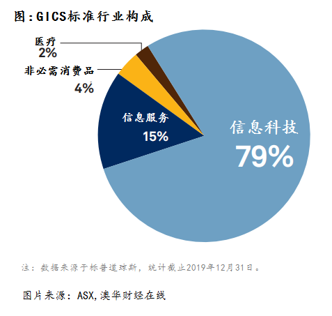 新澳今天最新資料2024,新澳最新資料概覽，邁向2024的嶄新篇章