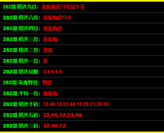 最準(zhǔn)一碼一肖100%鳳凰網(wǎng),警惕虛假預(yù)測(cè)，最準(zhǔn)一碼一肖與鳳凰網(wǎng)背后的風(fēng)險(xiǎn)警示