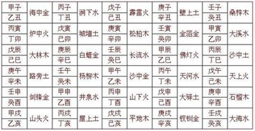 一碼一肖100%精準(zhǔn)生肖第六,一碼一肖，揭秘生肖預(yù)測(cè)背后的犯罪真相