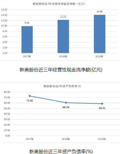 新奧全部開獎(jiǎng)記錄查詢,新奧全部開獎(jiǎng)記錄查詢，探索與解析