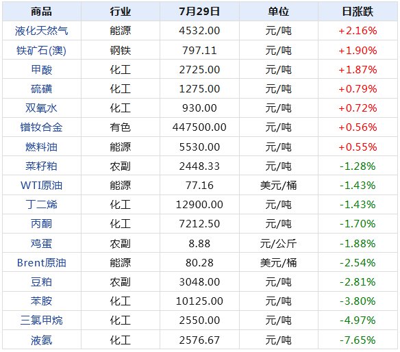 2024新澳天天開獎記錄,揭秘2024新澳天天開獎記錄，數據與策略的雙重探索