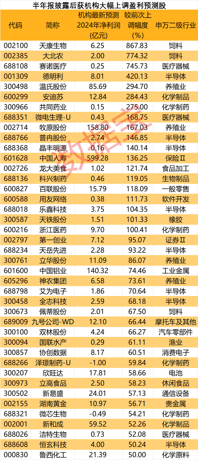 2024今晚新澳開獎號碼,新澳開獎號碼預(yù)測與探索，2024今晚開獎的神秘面紗