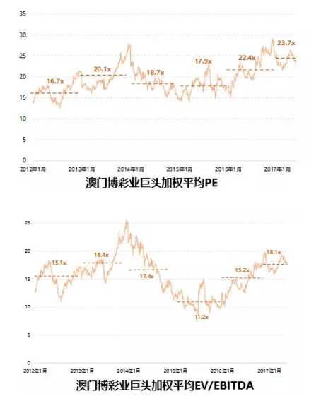 新2024年澳門天天開好彩,新2024年澳門天天開好彩——揭示背后的風(fēng)險(xiǎn)與挑戰(zhàn)