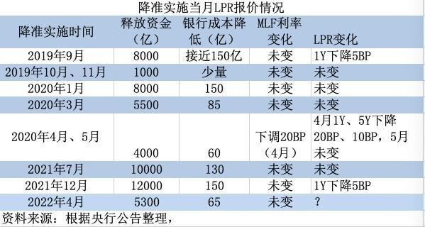 澳門一碼一肖100準(zhǔn)嗎,澳門一碼一肖，100%準(zhǔn)確預(yù)測的可能性探討