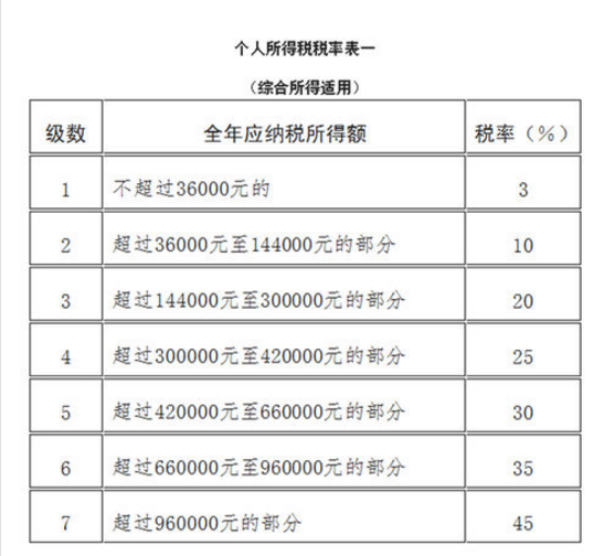 新澳全年免費(fèi)資料大全,新澳全年免費(fèi)資料大全，探索與利用的資源寶庫