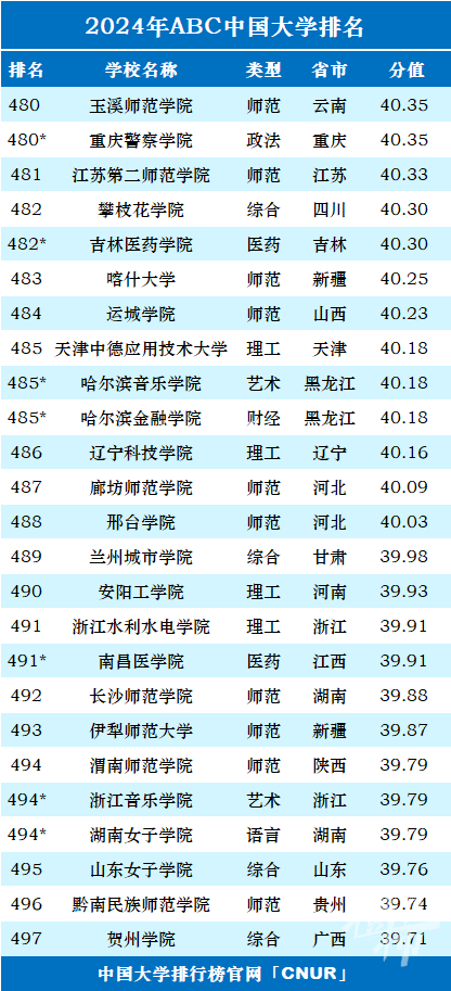 2024全年資料免費大全,探索未來之門，2024全年資料免費大全