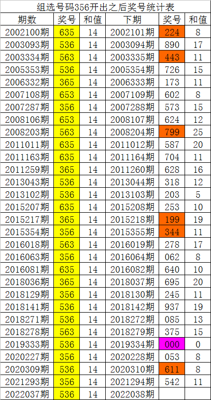 白小姐四肖四碼100%準,關于白小姐四肖四碼100%準的探討——揭示背后的違法犯罪問題