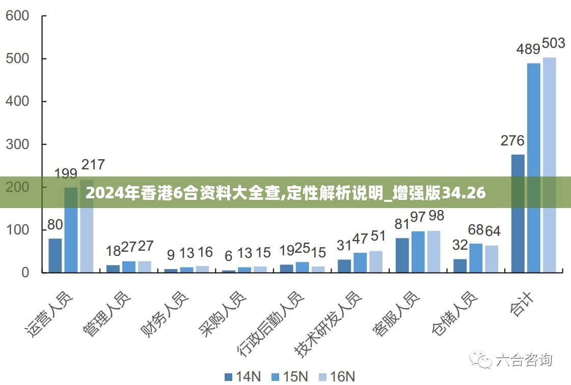 新澳2024正版免費資料,新澳2024正版免費資料，探索與利用