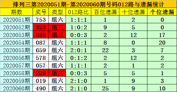 澳門最準的一碼一碼100準,澳門最準的一碼一碼，揭秘真相與警示風(fēng)險