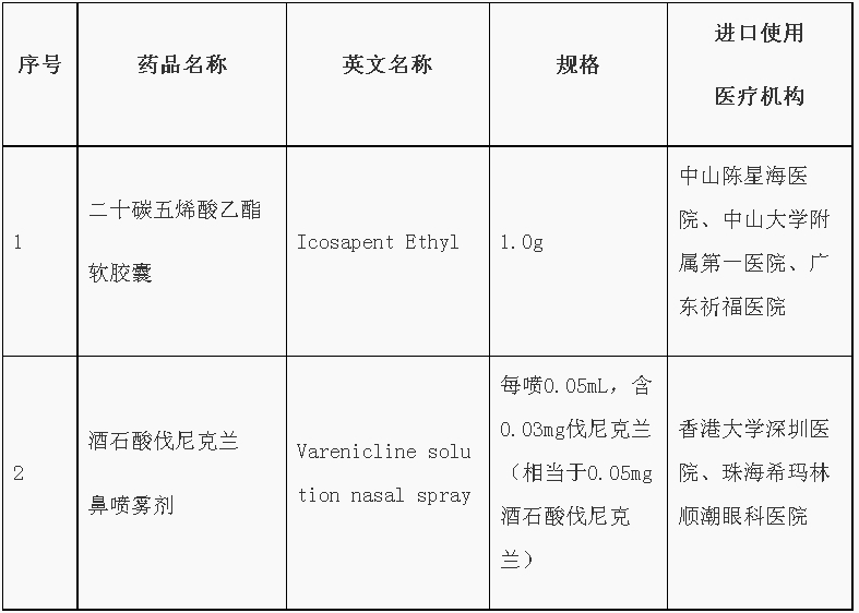 2024新澳門六長期免費(fèi)公開,關(guān)于新澳門六長期免費(fèi)公開的虛假宣傳及其潛在風(fēng)險(xiǎn)