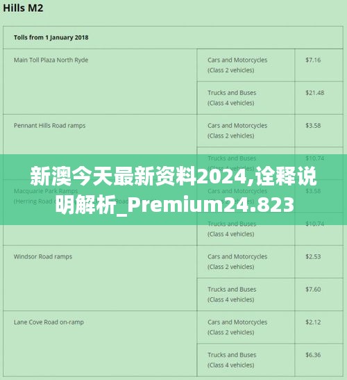 2024最新奧馬資料傳真,揭秘2024年最新奧馬資料傳真，全方位解讀與預(yù)測