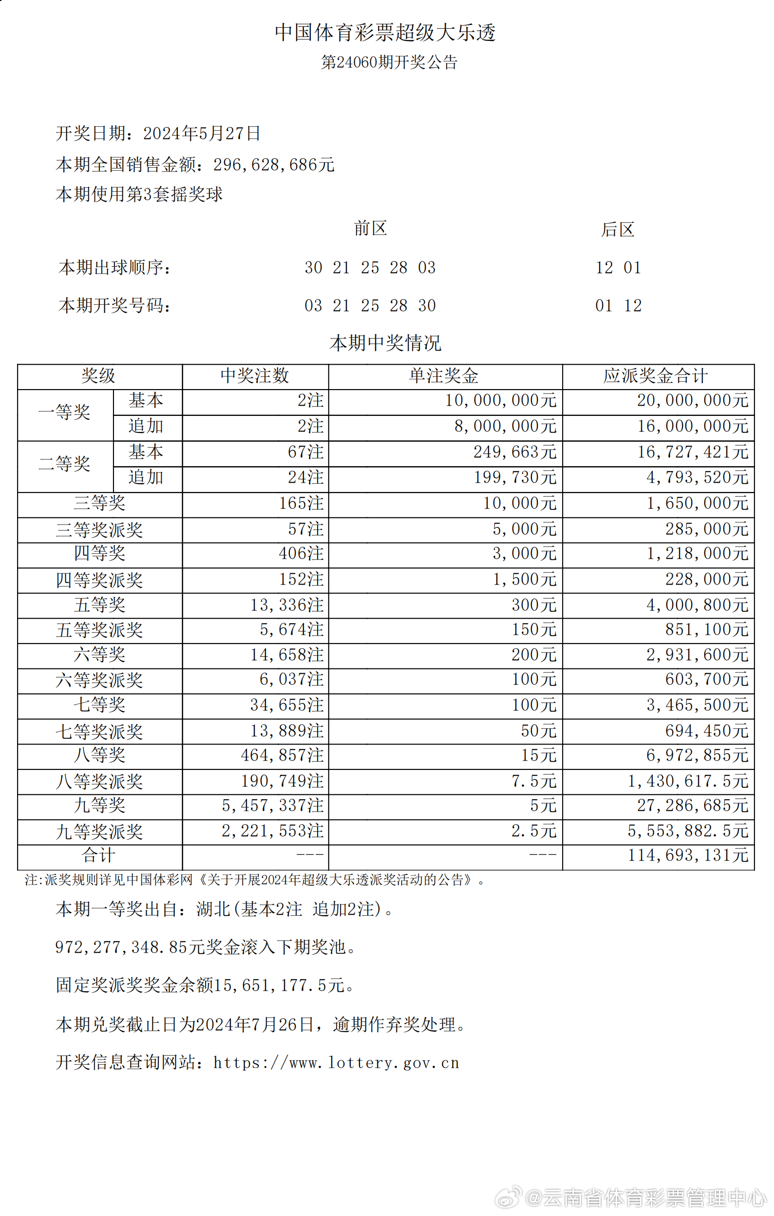 2024新澳開獎結(jié)果,揭秘2024新澳開獎結(jié)果，開獎現(xiàn)場與結(jié)果解析