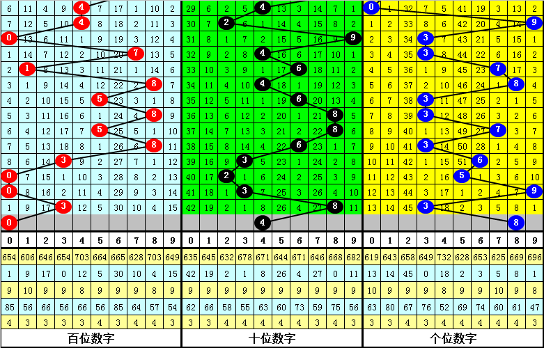 今晚必中一肖一碼四不像,今晚必中一肖一碼四不像，探索神秘預(yù)測(cè)的世界