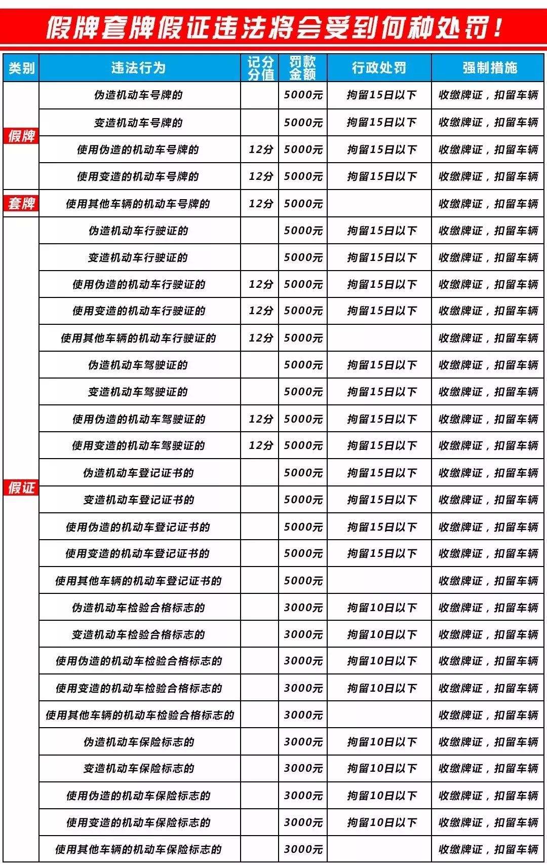 澳門六和免費(fèi)資料查詢,澳門六和免費(fèi)資料查詢，揭示背后的違法犯罪問(wèn)題