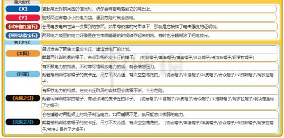 2024新奧資料免費(fèi)精準(zhǔn)071,新奧資料免費(fèi)精準(zhǔn)獲取指南（關(guān)鍵詞，新奧資料、免費(fèi)、精準(zhǔn)、獲?。?></div><div   id=