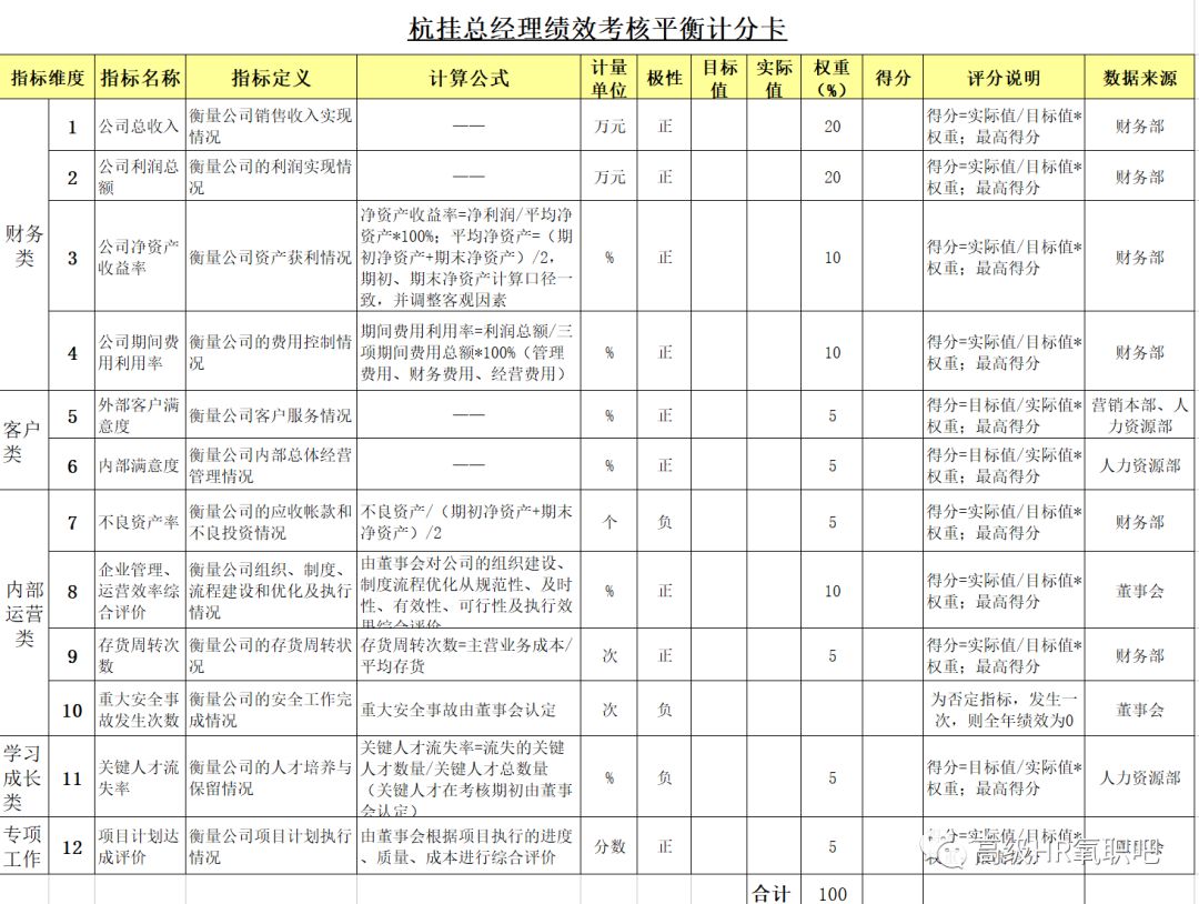 新奧免費(fèi)精準(zhǔn)資料大全,新奧免費(fèi)精準(zhǔn)資料大全，探索與應(yīng)用價(jià)值