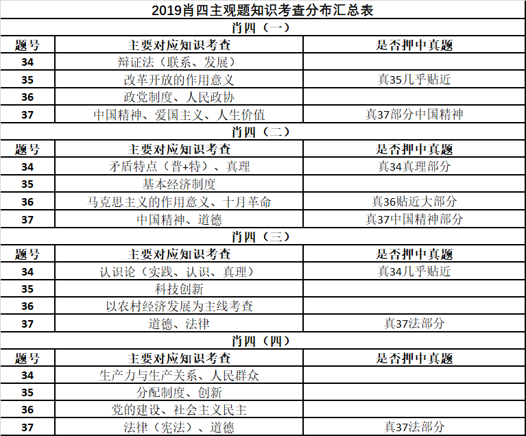 最準一肖100%中一獎,警惕虛假預(yù)測，遠離最準一肖100%中一獎的犯罪陷阱