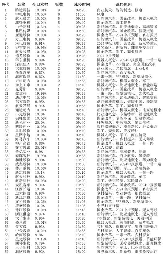 2024新澳開獎記錄,揭秘2024新澳開獎記錄，數(shù)據(jù)與策略的雙重解讀