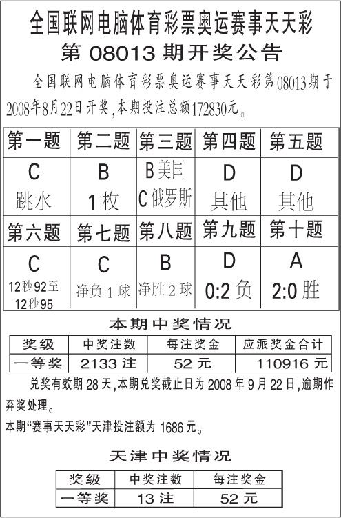 澳門天天彩期期精準(zhǔn)單雙波色,澳門天天彩期期精準(zhǔn)單雙波色——揭示背后的犯罪風(fēng)險(xiǎn)與警示