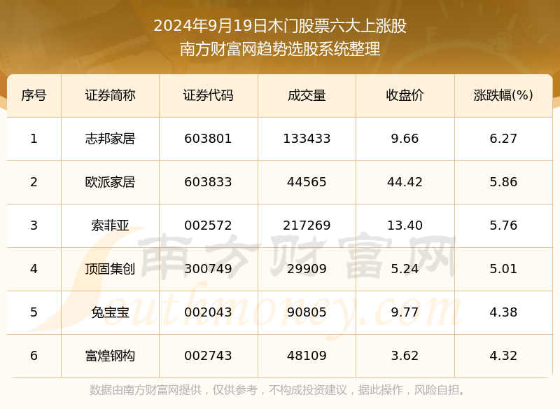 2024澳門六開獎結果出來,揭秘澳門六開獎，探尋未來的幸運之門——以澳門六開獎結果為例（XXXX年）