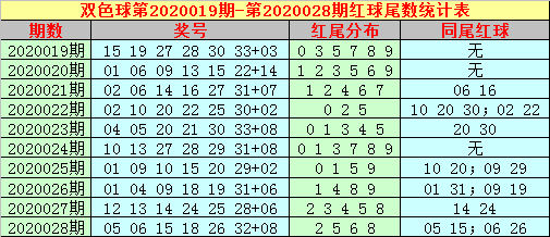 澳門一碼一碼1000%中獎(jiǎng),澳門一碼一碼100%中獎(jiǎng)，揭示背后的真相與警示