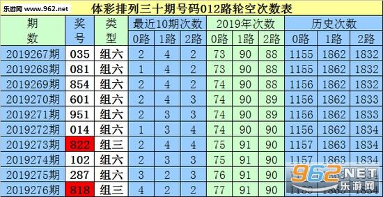 白小姐三肖三期必出一期開獎哩哩,白小姐三肖三期必出一期開獎的秘密與解析